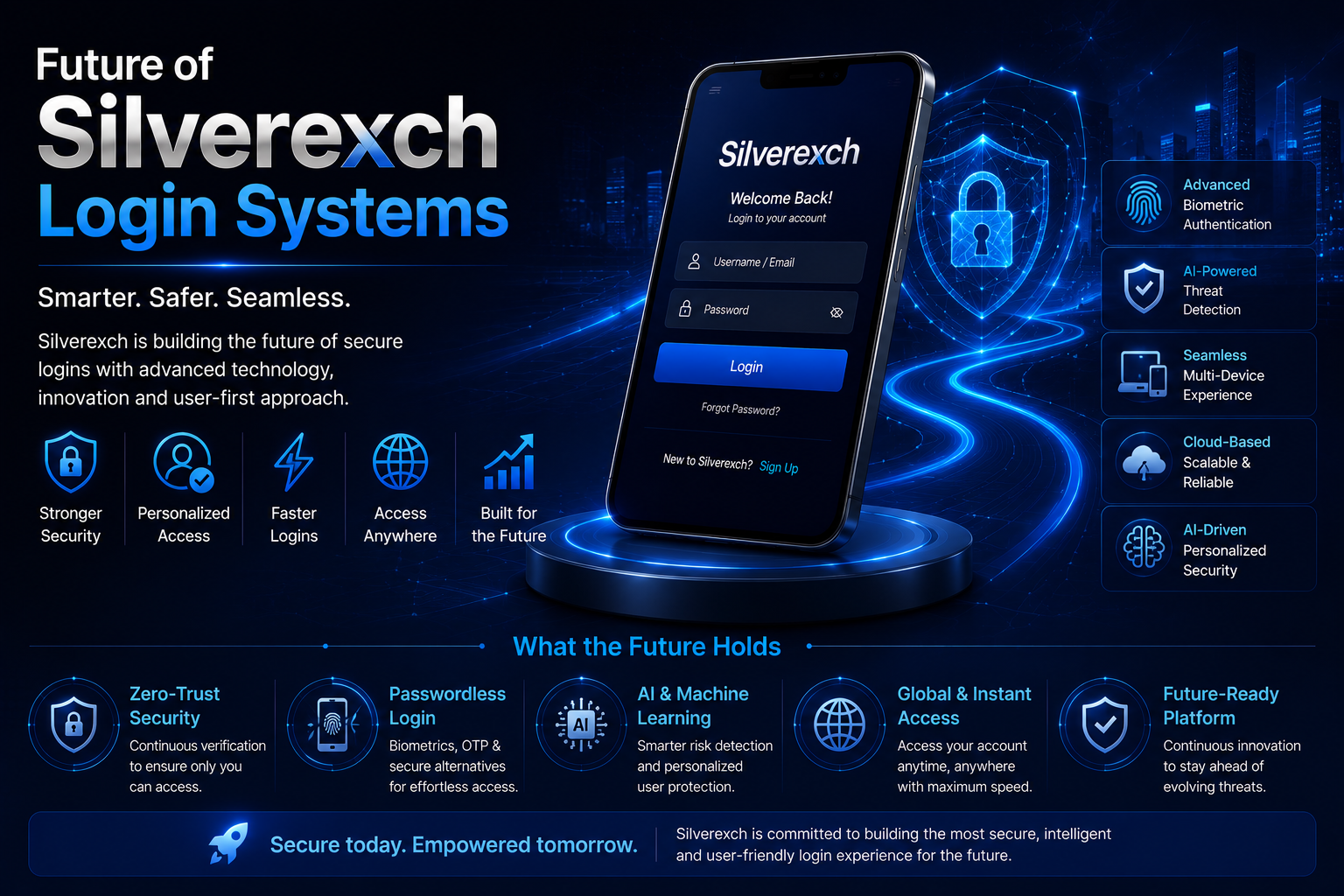 Future of Silverexch Login Systems